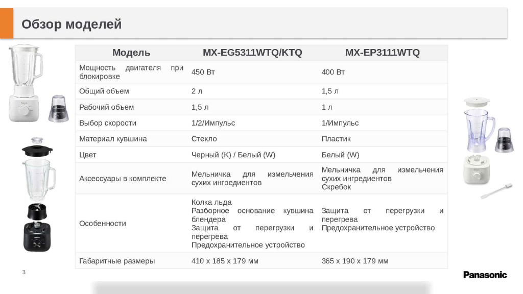 Presentation(блендеры 2025)_Page3.jpg